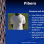 Why Are Fibers Important In Forensics