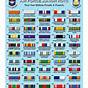 Us Army Ribbons Chart