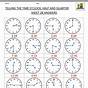 Telling Time On A Clock Worksheets