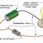 Closed Electric Circuit Diagram