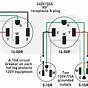 30 Amp 250 Volt Plug Wiring Diagram