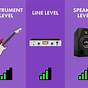 Speaker Level To Line Level Schematic