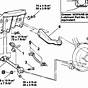 Control Arm On Car Diagram