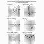 Transformation Of Functions Worksheets Answers