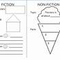 Graphic Organizers For Students