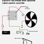 Electric Fan With Relay Wiring Diagram