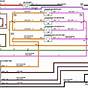 2007 Jeep Grand Cherokee Trailer Wiring