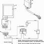 Hydraulic Lift Wiring Diagram