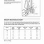 Weider 2980x Exercise Chart Pdf
