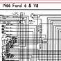 Ford Fairlane Engine Wiring Diagram