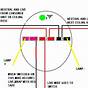 Light Socket Diagram