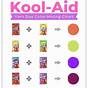 Dye Hair With Kool Aid Color Chart