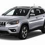 2020 Jeep Cherokee Recalls