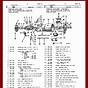 Farmall Super C Wiring Diagram