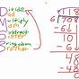 Long Division For 4th Grade Video