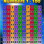 1 To 100 Numbers Chart