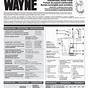 Wayne 2400 Console User Manual
