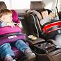 Car Seat For Kids Chart