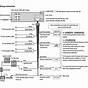 Kenwood Wiring Diagram Colors