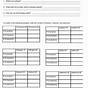 Isotopes Ions And Atoms Worksheet Answers