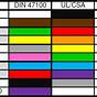 Wire Color Chart Up To 100