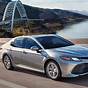 Toyota Camry 2020 Models