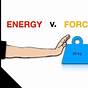 Force Work And Energy Class 4 Ppt