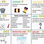 Energy Worksheets 1 Reaction Rates