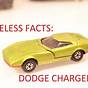 Ordering A Dodge Charger