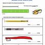 Measuring To Nearest Inch Worksheets