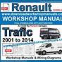 Renault Trafic Wiring Harness De Taller