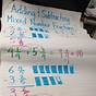 Adding And Subtracting Fractions Anchor Chart