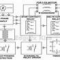 Electric Motor Starter Diagram