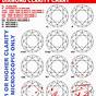 Igi Diamond Clarity Chart