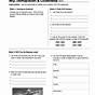 Icivics Worksheet Answers Citizenship Just The Facts Answer 