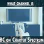 What Is Charter Spectrum