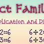 Family Of Facts 5 5 10