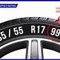 Tyre Ply Rating Chart
