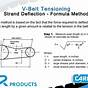 V Belt Tension Chart