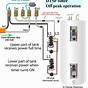 Electric Water Heater Plug Wiring