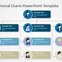 Create Organisation Chart In Powerpoint