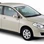 Nissan Tiida 2007 Manual