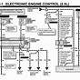 1995 Ford Probe Engine Diagram