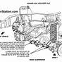 2018 Ford Explorer Engine Diagram