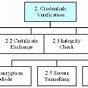 Hta Wiring Diagram