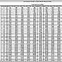 Flex Duct Sizing Chart