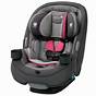 Safety 1st Everfit All-in-one Car Seat Manual