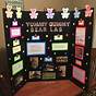 Science Fair Project Ideas For Fourth Grade
