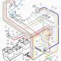97 Electric Club Car Ds Solinoid Wiring Diagram