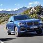 Does Bmw X5 Have Adaptive Cruise Control
